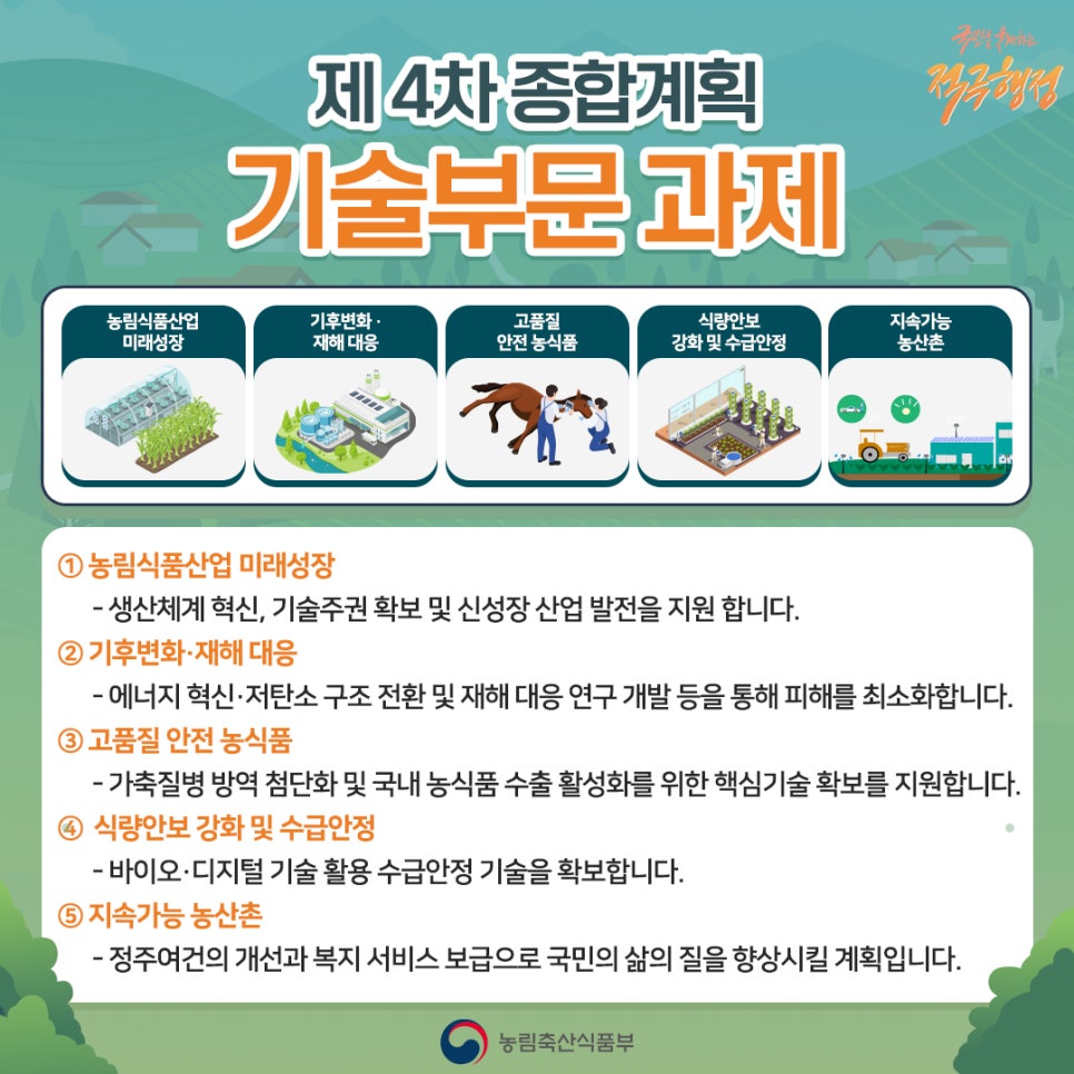 청식품 이미지