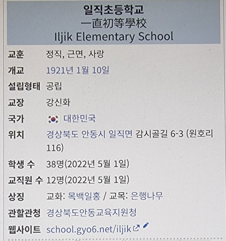 일직초등학교 이미지