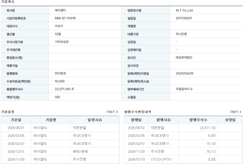 에이엘티(Alt) 이미지