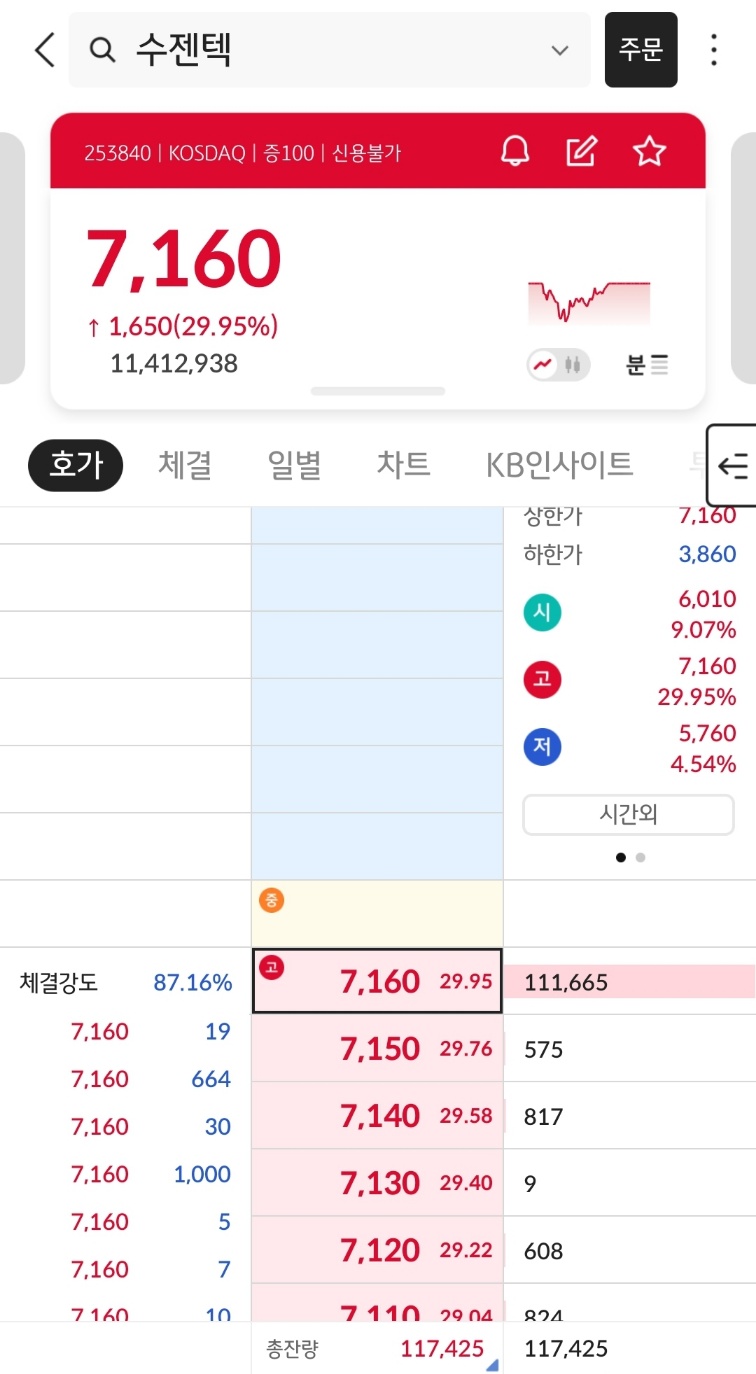 도계유통 이미지