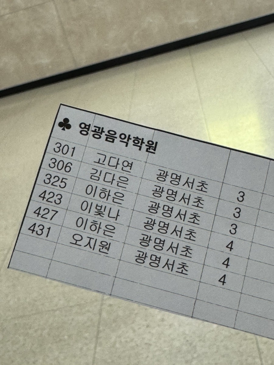 영광음악학원 이미지