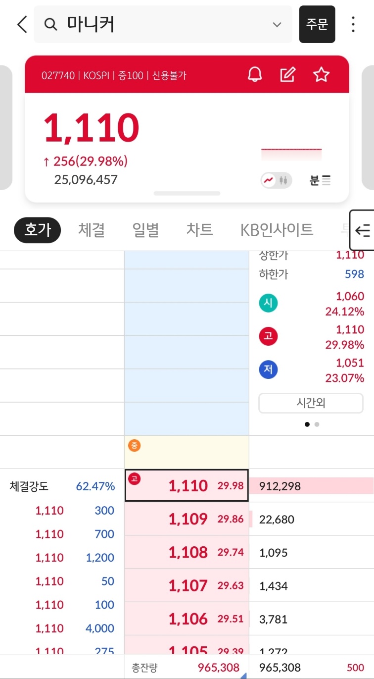 마니커유통 이미지