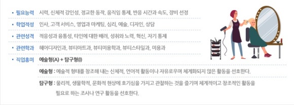 유한책임회사하이모 이미지