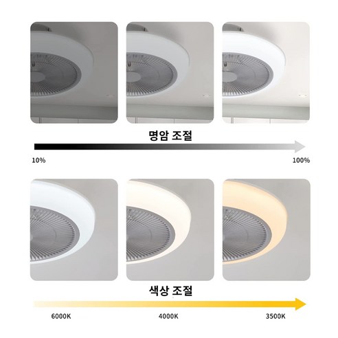 종합씽크 이미지