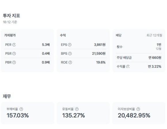 삼성에너지주 이미지