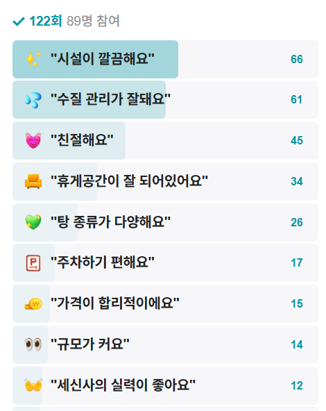 올림피아목욕탕 이미지