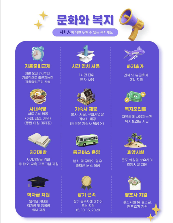 자화전자(주) 이미지