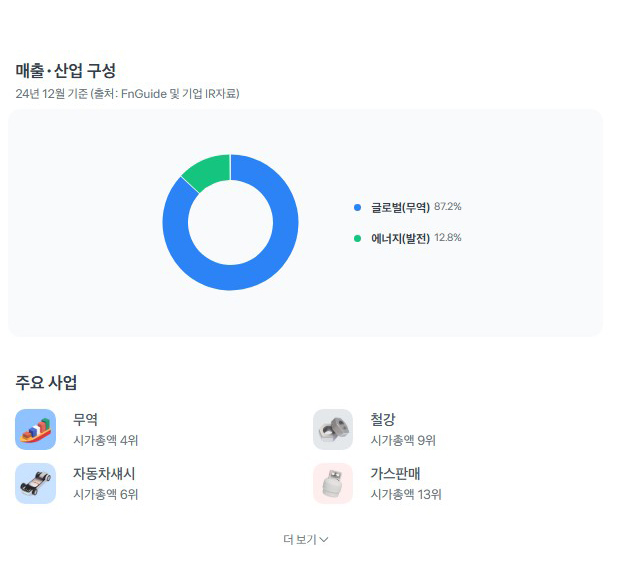 커인터내셔널 이미지