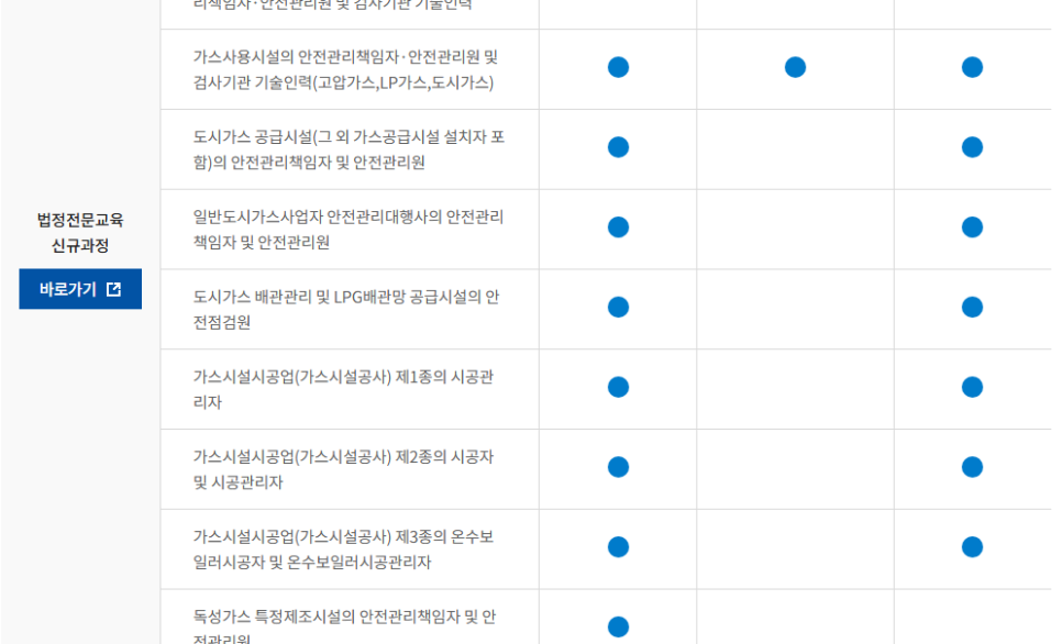 한국안전교육원 이미지