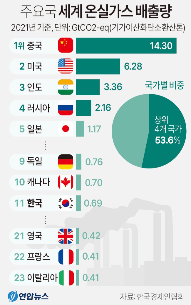주식회사 경기전력 이미지