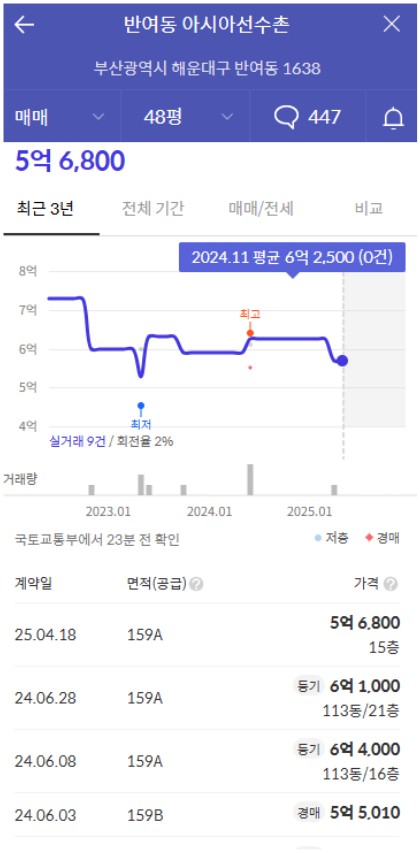 아시아종합마트 이미지
