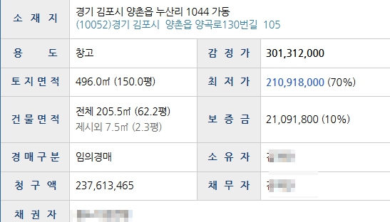 마니몰 이미지