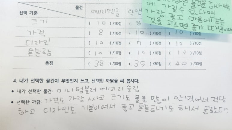 더 이로운 족 이미지
