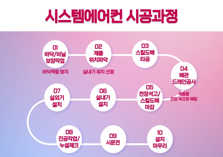 엘제이솔루션 이미지