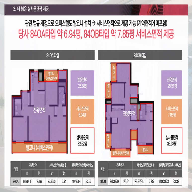 테크노폴리스세탁 이미지