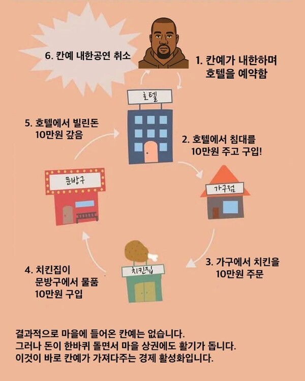 호텔돈 이미지