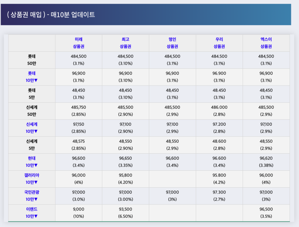 상테크 이미지