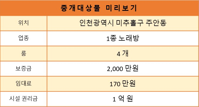 리치노래연습장 이미지