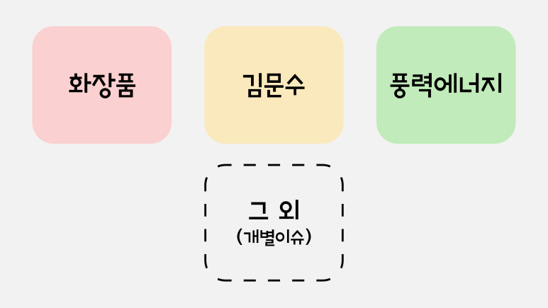 와이씨에스 이미지