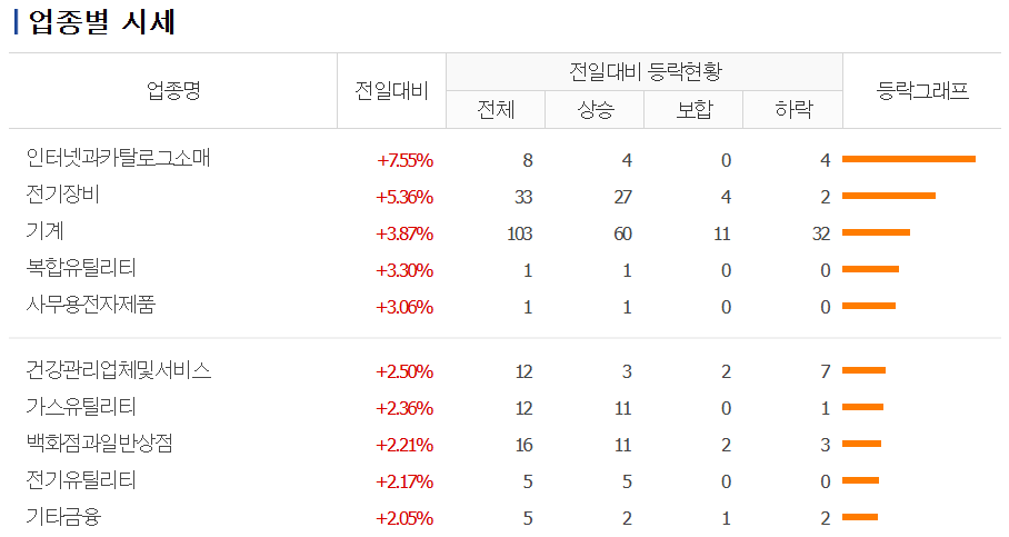나우씨에스 이미지