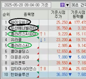 폴라리스비쥬 이미지