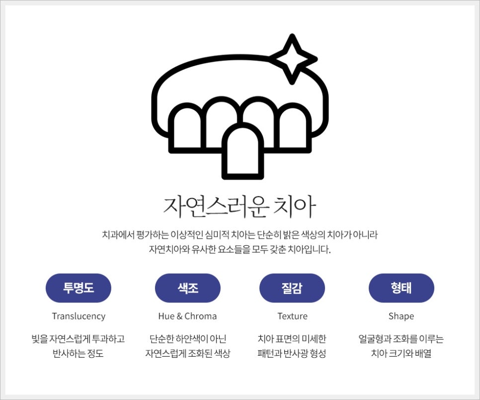 세라덴토 이미지