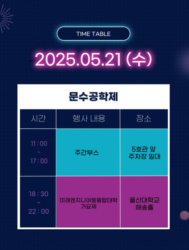 문수엔지니어링 이미지
