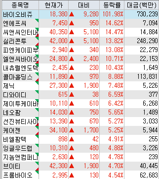 소비더즈 이미지