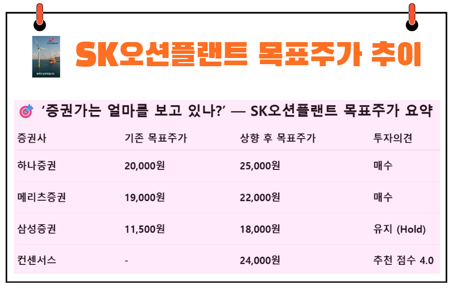 진오션기업 이미지