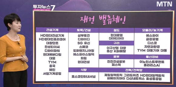 에스와이무역 이미지