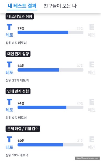 곱도리신&낙곱새 이미지