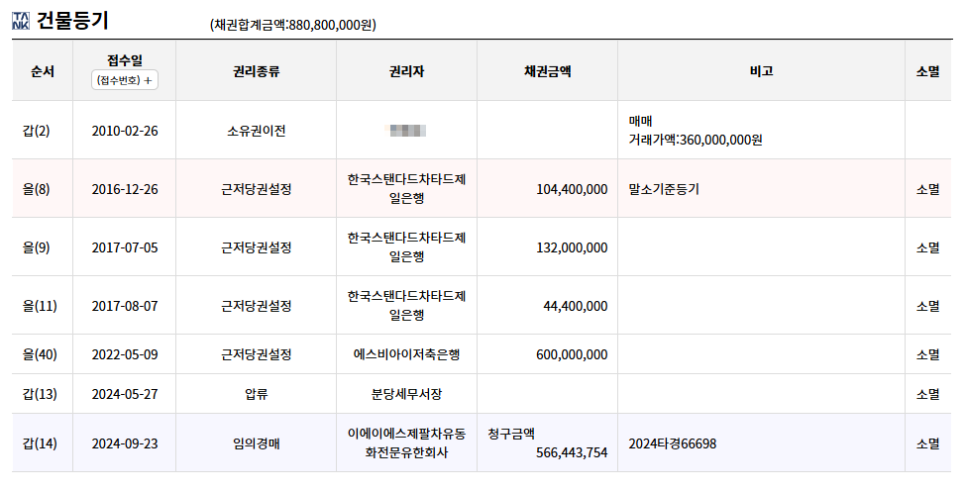 이에이에스 이미지