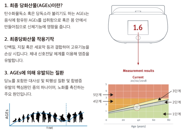 박당화랑 이미지