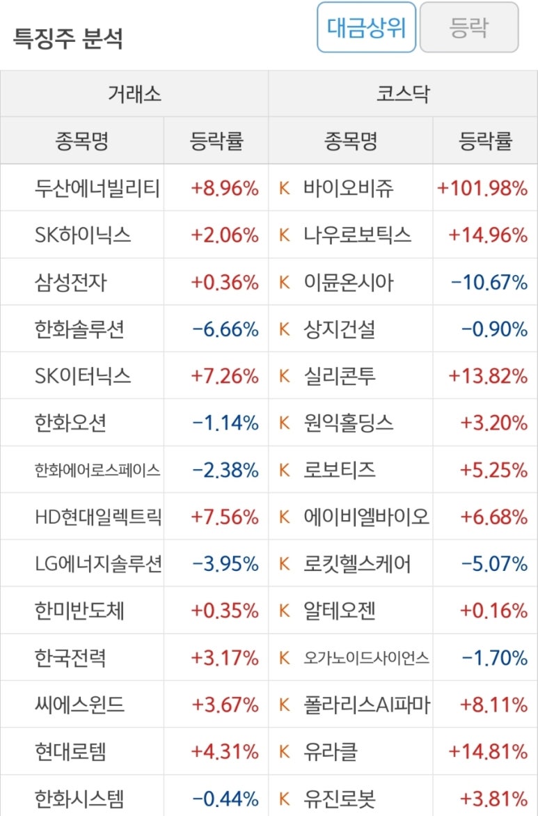 와이씨에스 이미지