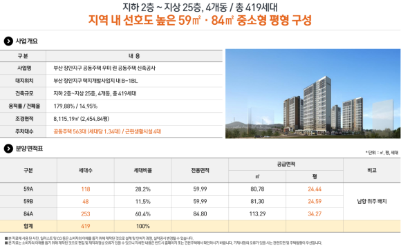 장안마트 이미지