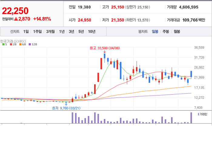 폴라리스비쥬 이미지