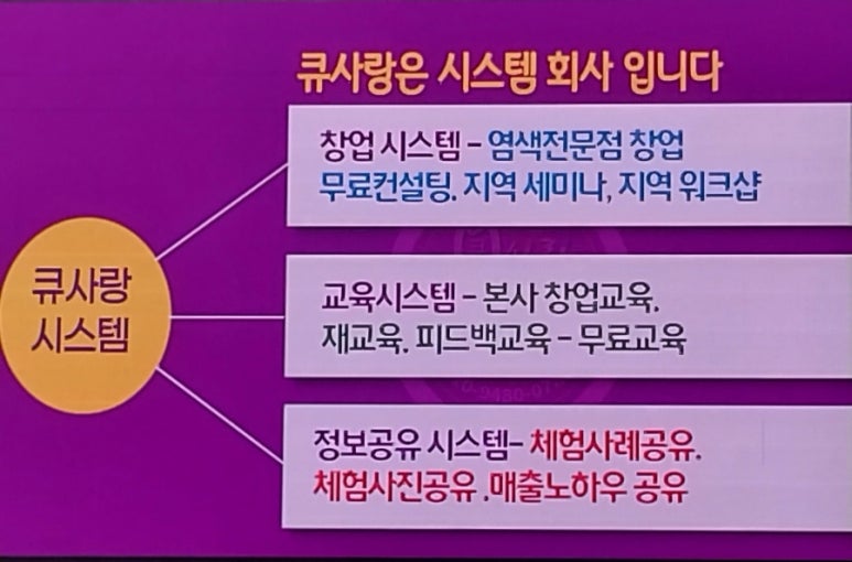 큐사랑 이미지