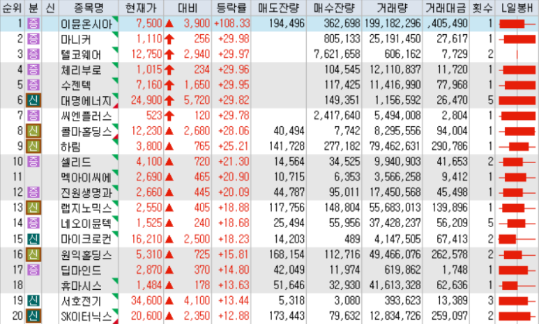 대영S&C 이미지