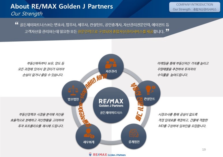 제이종합관리 이미지