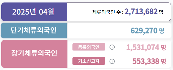더퍼스트행정사사무소 이미지