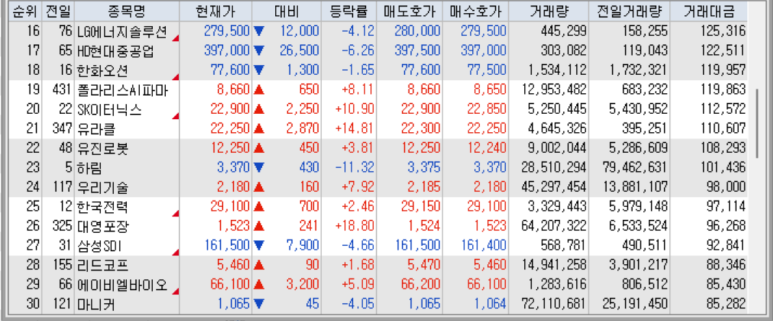폴라리스비쥬 이미지