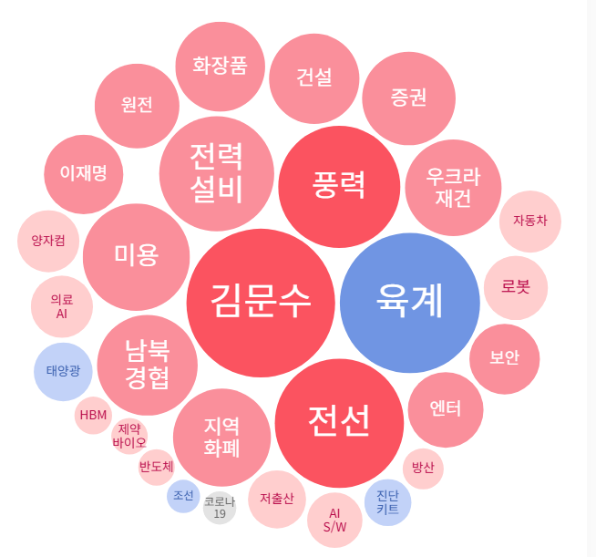 대영S&C 이미지