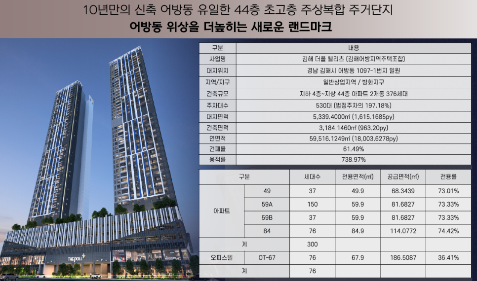 리츠모텔 이미지