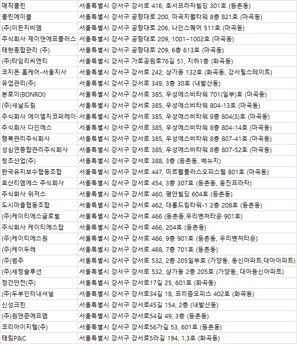 우성종합관리 주식회사 이미지