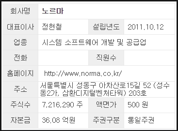 케이케이엘파트너스 이미지