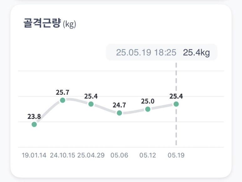 한담주차 이미지