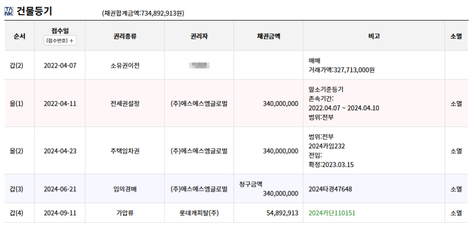 에스에스엠주 이미지