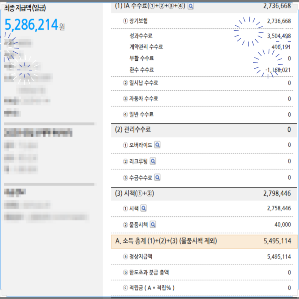이*민 이미지