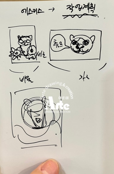 여수아크릴 이미지