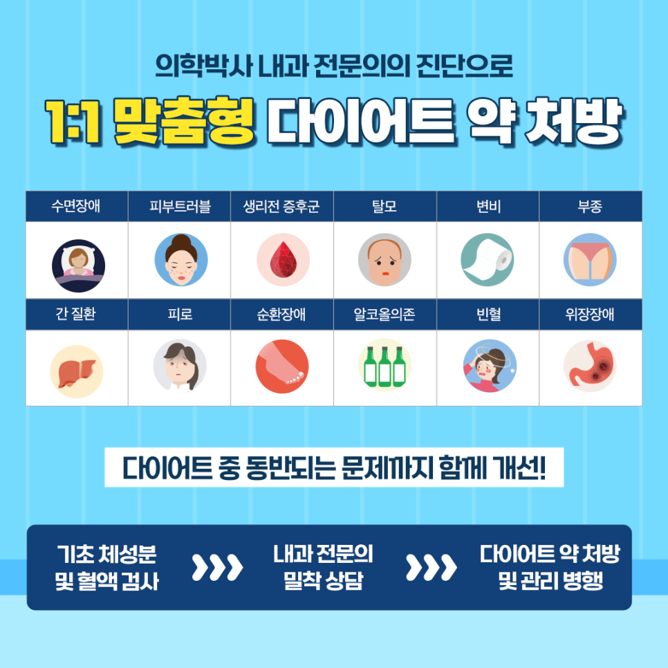 연세리더스내과의원 이미지